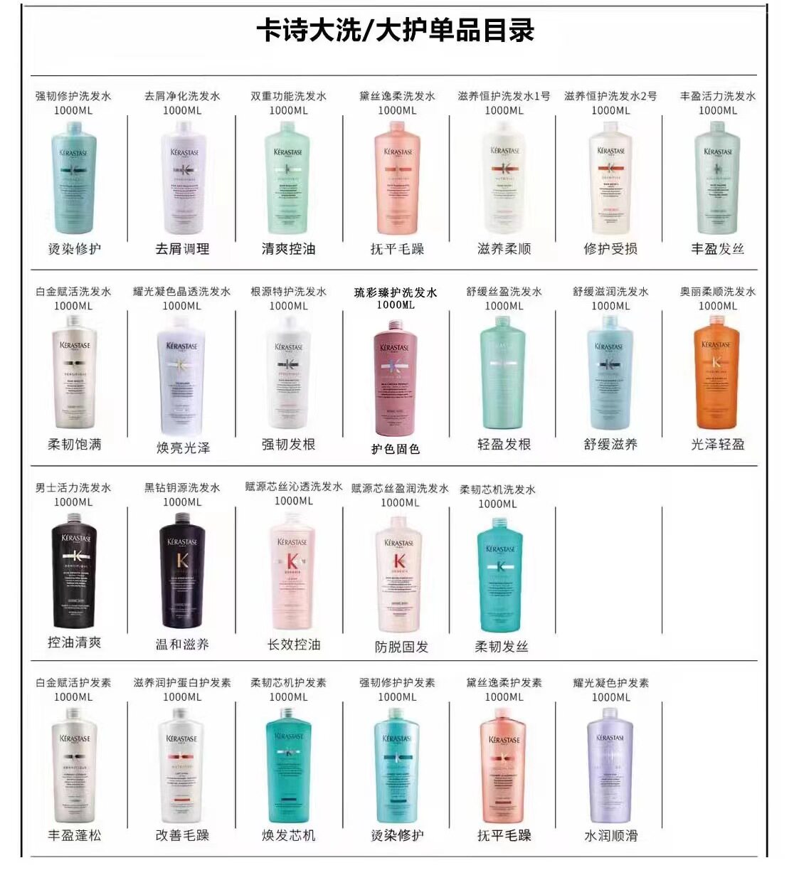 卡诗洗发水1000ml无硅油控油去屑清洁头皮双重功能护发素正品进口