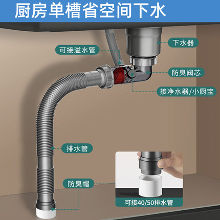 厨房不锈钢单水槽下水器下水管套餐洗菜盆下水漏斗防臭防虫排水管