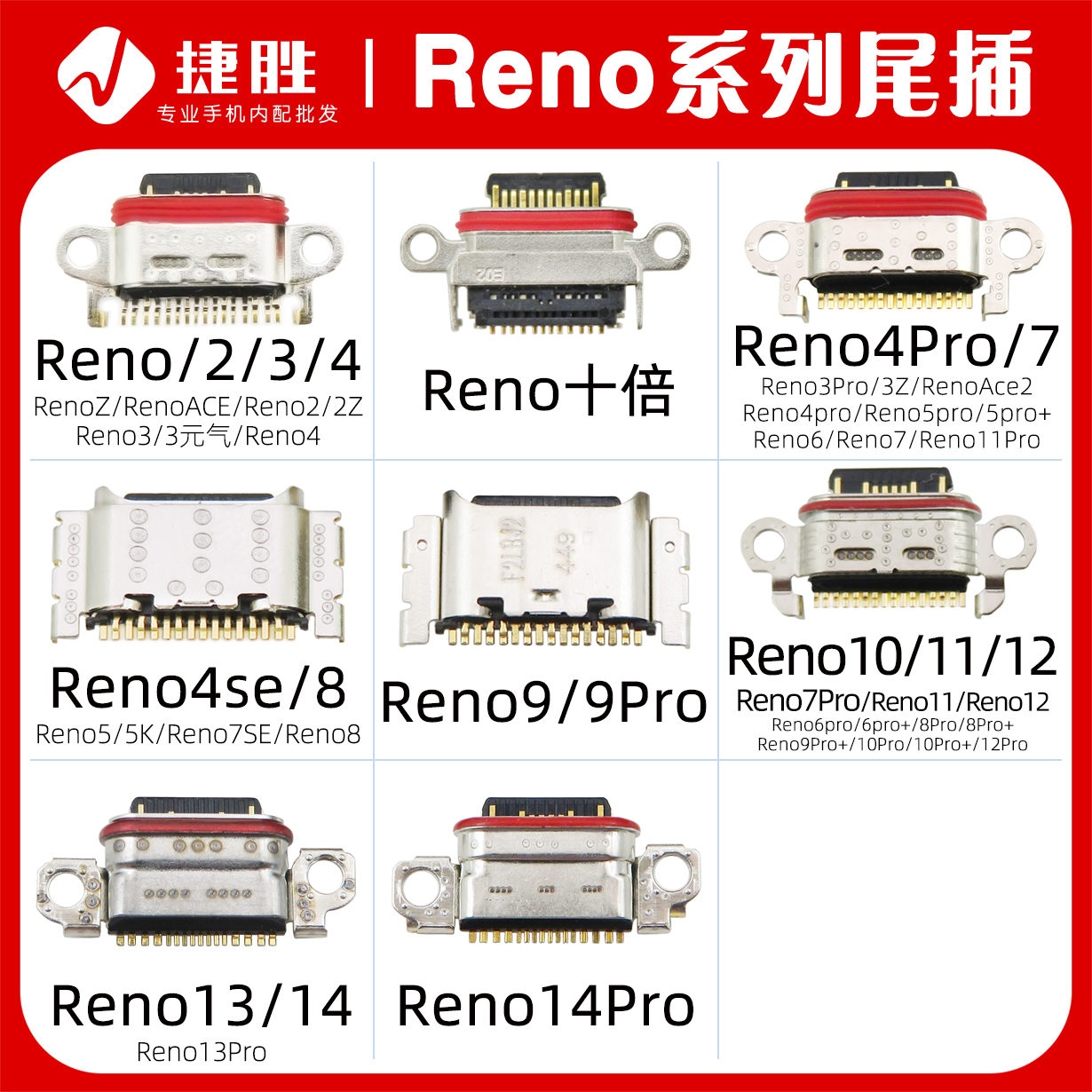 适用Reno系列尾插接口