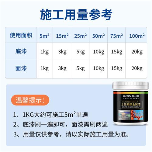 彩钢瓦翻新改色专用漆水性金属氟碳漆防腐防锈防水室内外铁艺油漆