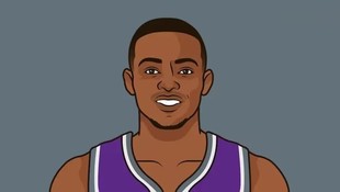 达龙·福克斯5号球衣Fox篮球服10号小萨博尼斯0 蒙克