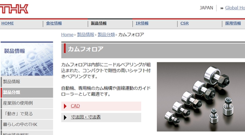 日本THK凸轮轴承CF24UU-AB 滚轮滚针轴承导轨