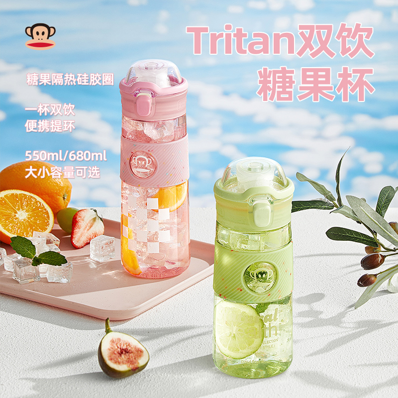 大嘴猴便携水杯大容量