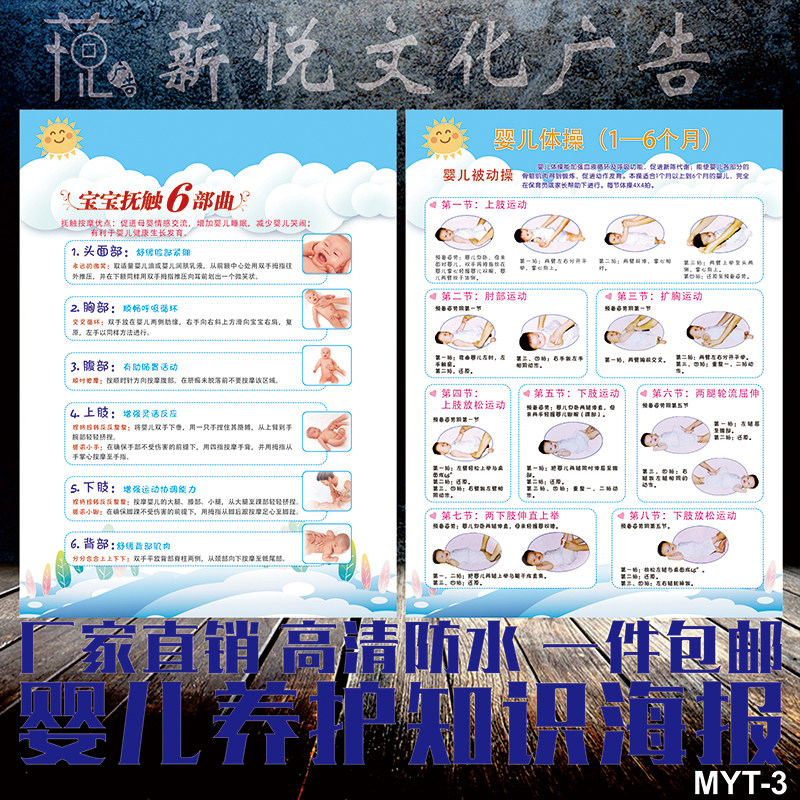 婴儿抚触操图画幼儿操健康小儿推拿按摩儿童平衡膳食宝塔海报贴纸