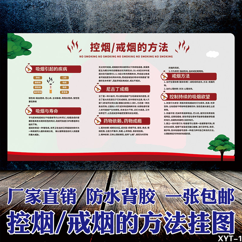 禁烟控烟宣传海报 吸烟有害健康环保挂图 禁止吸烟宣传画框装饰画