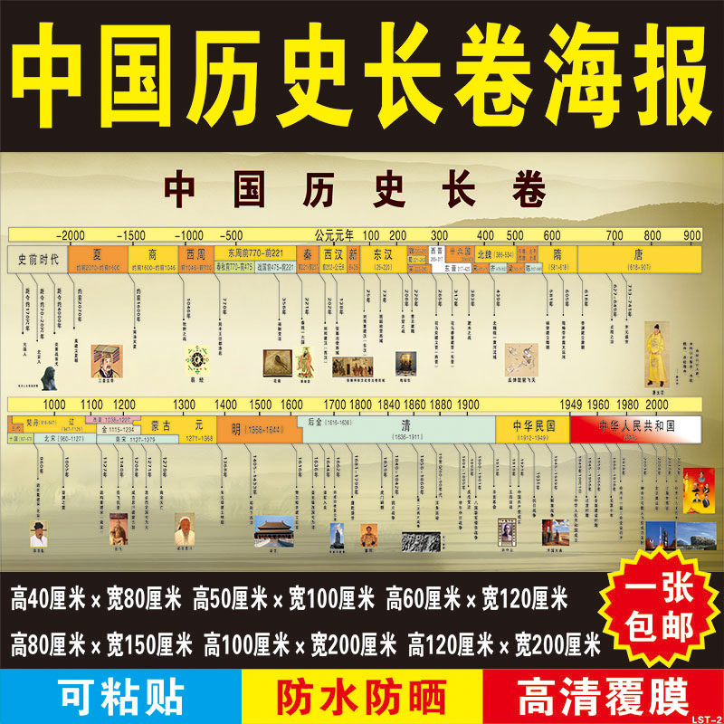 中国历史思维导图大事年代表朝代顺序时间轴墙贴挂图教室海报包邮