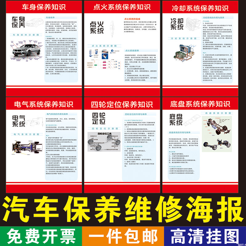 汽车4s店车辆保养项目周期表挂图零部件常规维护海报维修车辆墙贴