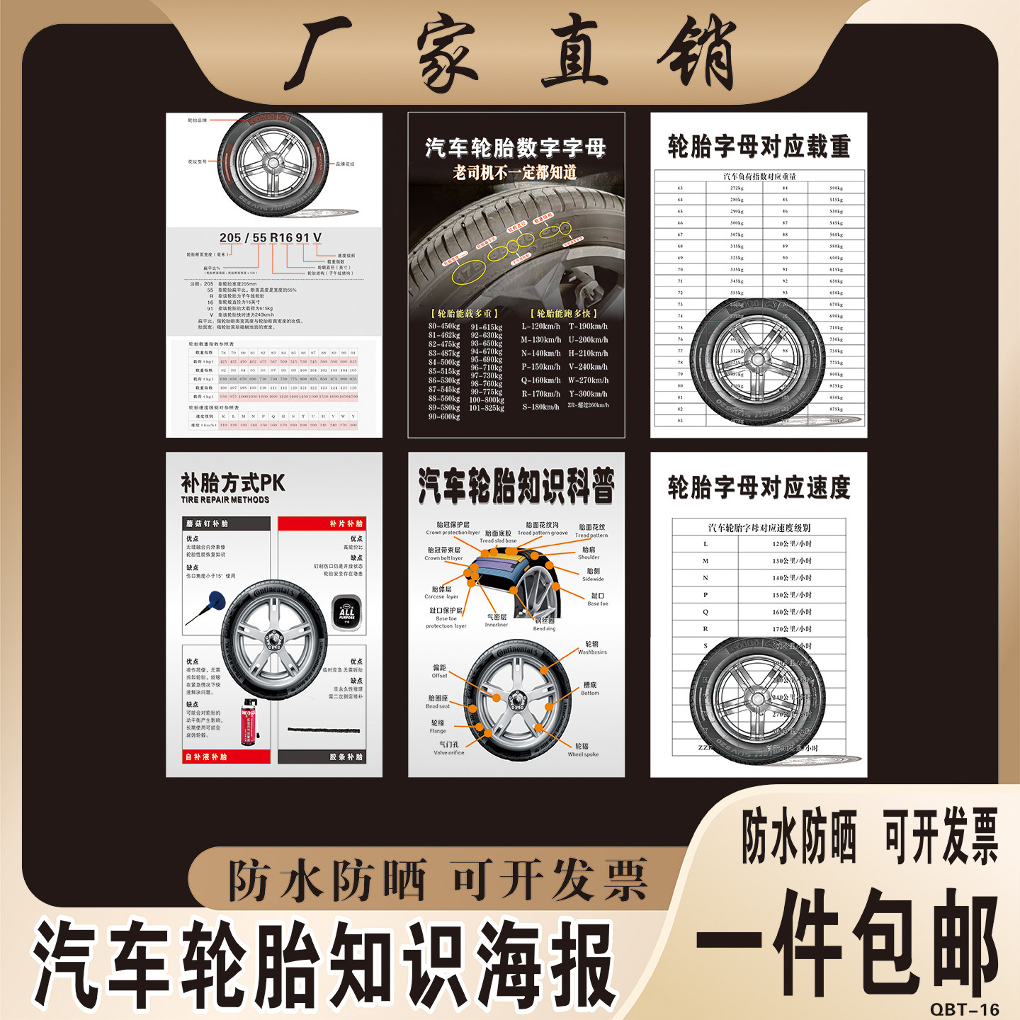 汽车轮胎知识防水防晒海报印制