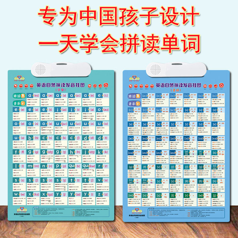 英语自然拼读有声挂图字母发音图