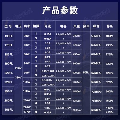 心流 涡式风扇叶涡轮通风空气净化器式工业离静音外转子风机电机