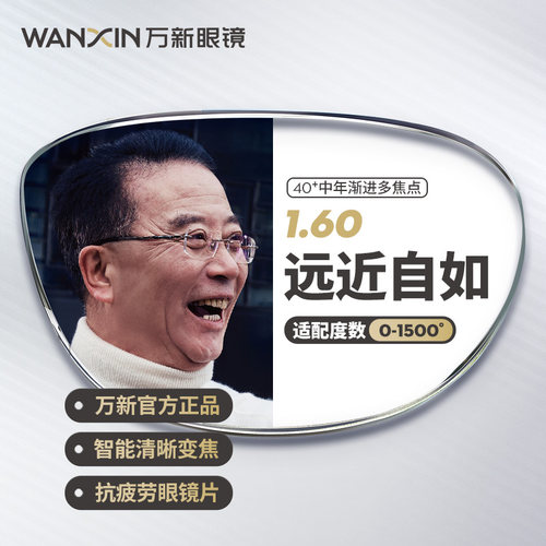 winsee1.60成人渐进镜片万新