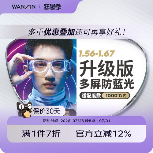 万新镜片防蓝光pro近视非球面