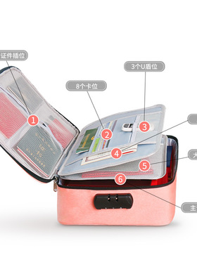 Folding document storage bag Travel document bag旅行文件包
