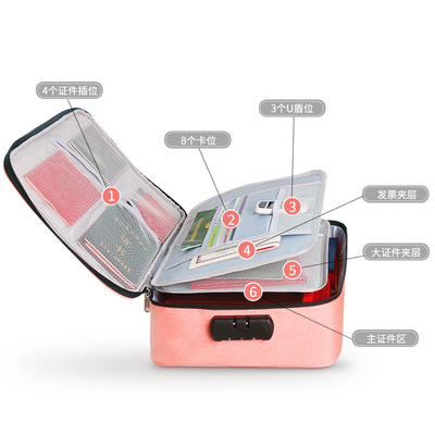 Folding document storage bag Travel document bag旅行文件包