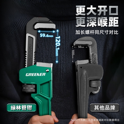 American heavy-duty pipe wrench, water pump pliers万能管钳
