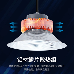 工矿灯ledd厂房灯超亮车间照明灯工厂仓库吸顶吊灯库房节能灯泡