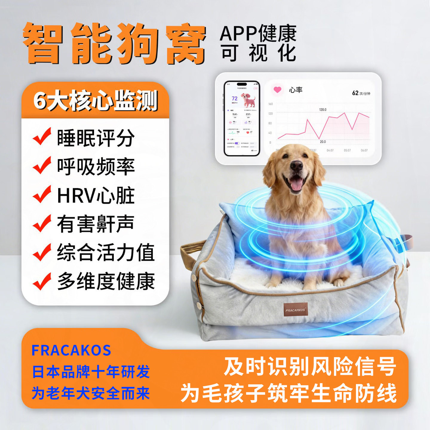 智能狗窝AI健康自动监测四季通用