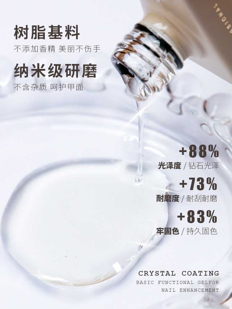 Gel Nail Polish Set: 3-Pack Base, Top & Reinforce Gel - Product image 5