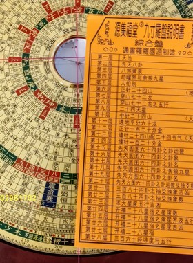 2023源集福堂三元三合综合风水罗盘