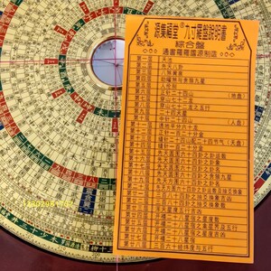 2023源集福堂三元三合综合风水罗盘