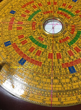 全铜内盘边长26厘米三元三合三僚中火二星综合罗盘高精度专业