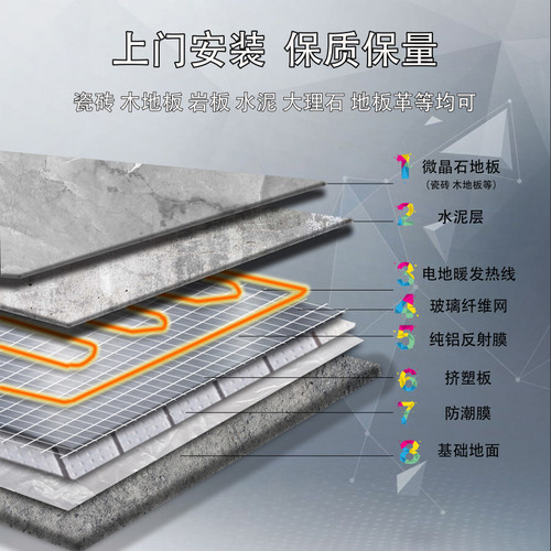 铠装加热电缆48k石墨烯电地暖黄金甲电地热碳纤维鎏金发热线家用