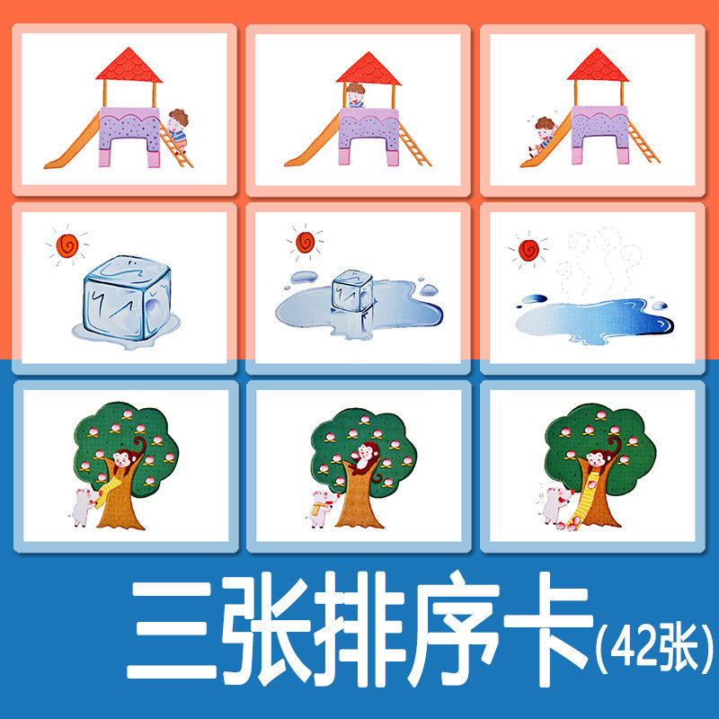 故事/事件排列顺序卡片逻辑思维推理语言发育迟缓自闭症儿童教具