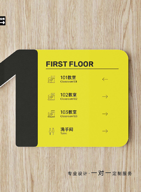 数字楼层指引标识医院教学楼幼儿园公司功能区分布指向标示牌定制