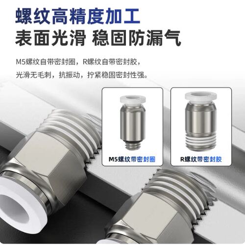 气管快速接头PL迷你型微型快插SL弯/直通PC/POC3-M3/4-M5/6-M4/M6
