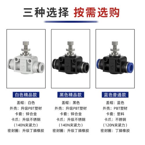 气动气管快速接头管道节流阀限流调速快插接头PA4/SA6/LSA8/10/12