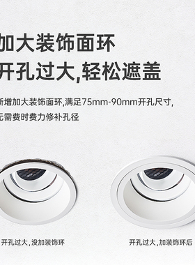 【德国柏曼隐者系列专用配件】筒灯射灯开孔扩孔板装饰环防眩网