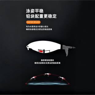 拖拉机路亚饵水面系远投假饵仿生螺旋桨淡海水饵翘嘴鲈鱼黑鱼拖钓