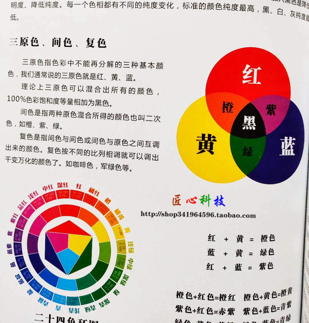 皮革皮具护理调色书皮衣鞋包色膏油漆调色卡干洗店皮护上色参考书