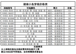 专业羽毛球拍电脑穿线拉空拍上机YYXB63大盘 80粉大盘 80P大盘