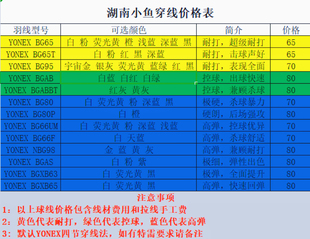 专业羽毛球拍电脑穿线拉空拍上机YYXB63大盘 80粉大盘 80P大盘