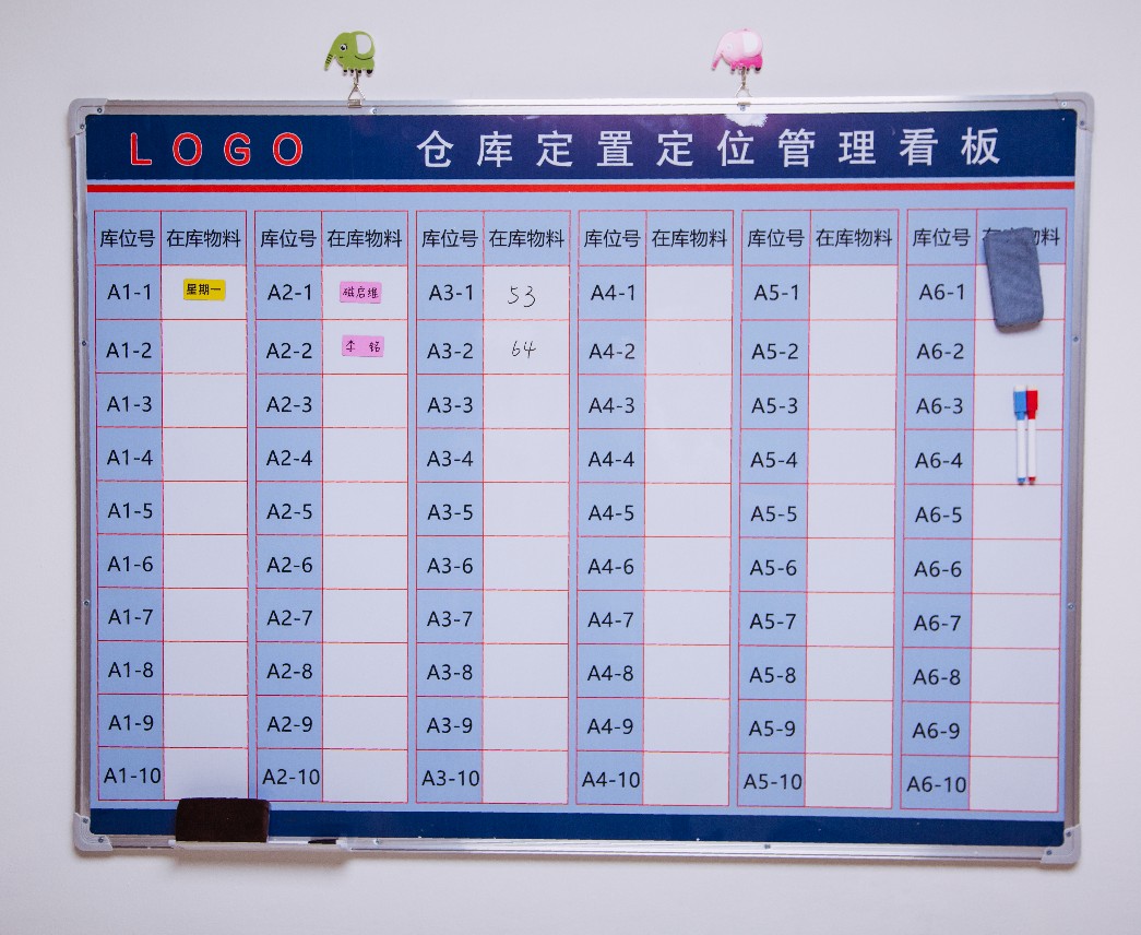 仓库管理看板定制磁性办公挂式硬白板铝合金目视化货架物料可擦写