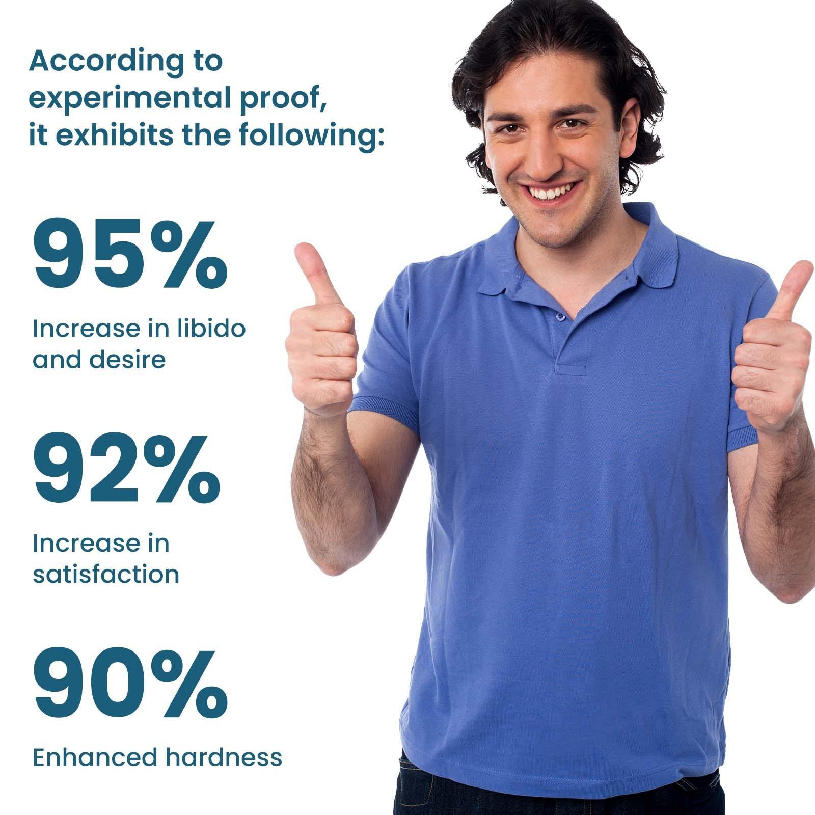 Googeer男士私处护理液