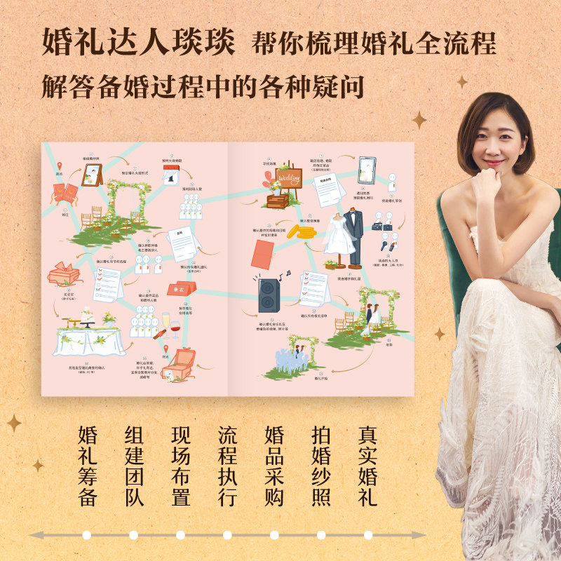 婚礼筹备完整指南 琰琰著 婚礼策划设计 琰琰婚礼日记 薯条妈妈写的