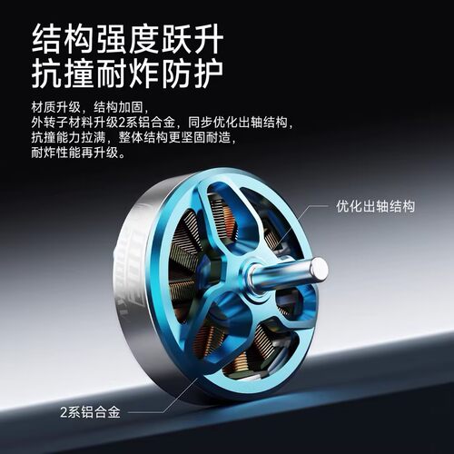 BETAFPV适配Meteor75 pro II FPV穿越机1102 21000kV新款无刷马达