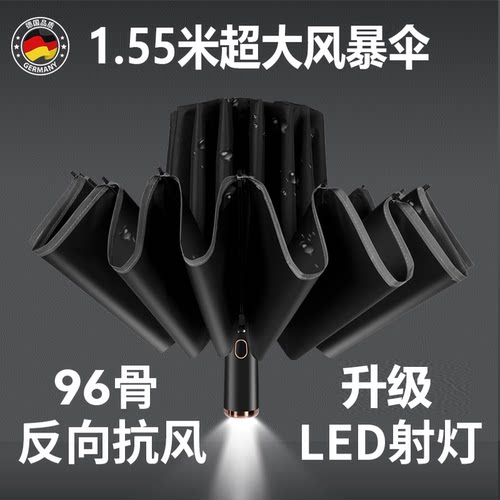 德国LED灯 加粗加固96骨结实 抗风防晒两用