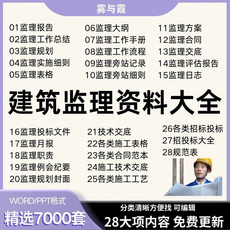 建筑监理资料大全套WORD电子版PPT旁站记录总结范例方案工程报告