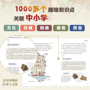 （正版）写给孩子的古都历史之旅全套5册出发我们的北京西安杭州洛阳研学手册带着孩子游中国儿童历史读物历史书籍小学生课外书籍