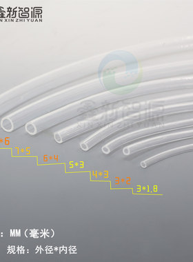 喷绘机写真机墨管 压电机供墨管 进口软胶管3*2/4*3/4*2.3复合管