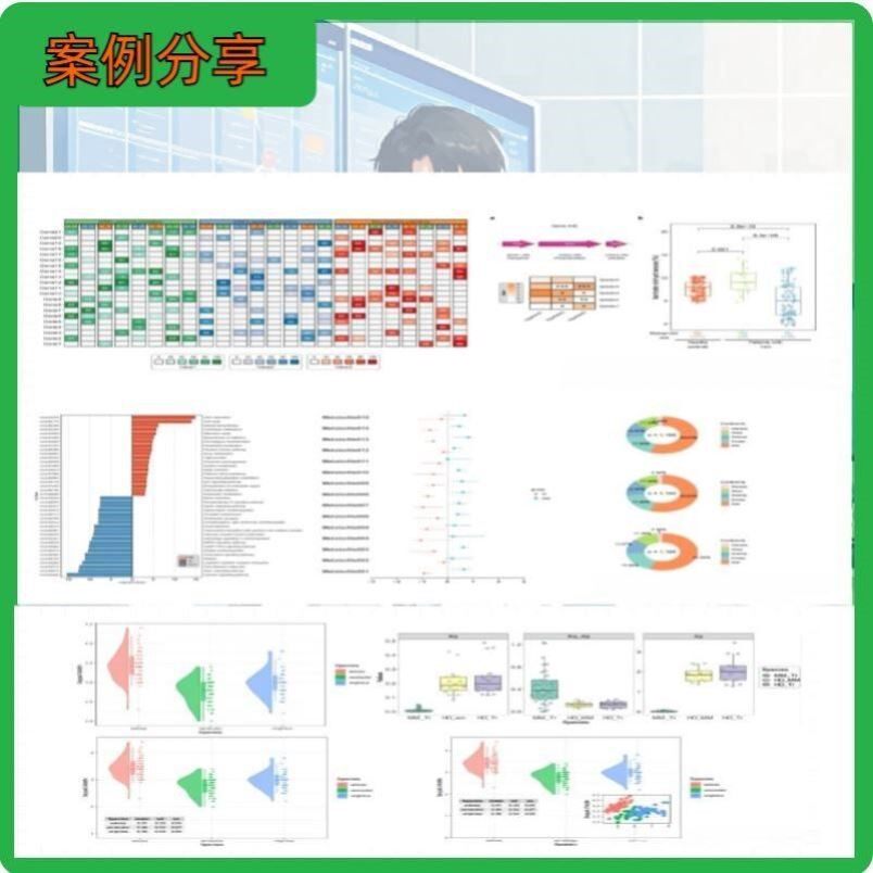 生信分析方案设计 课题思路评估 技术路线规划