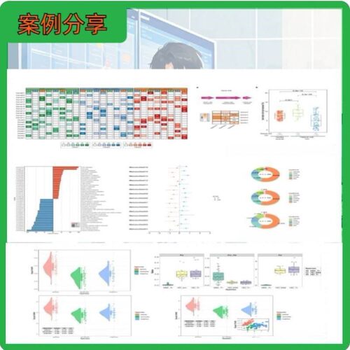 基因测序结果序列分析高通量测序数据分析基因组注释生信分析服务