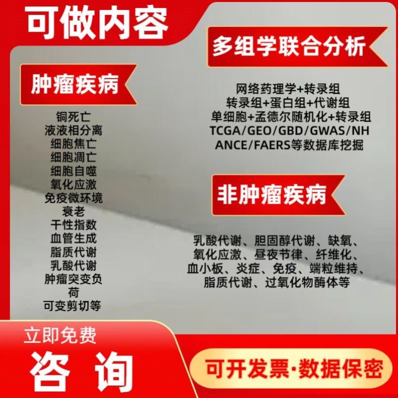 网络药理学分子对接网络药理学教程自学入门零基础课程G107