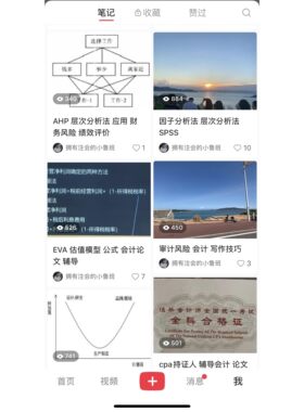 会计选题  因子分析法  会计  层次分析法 熵值法