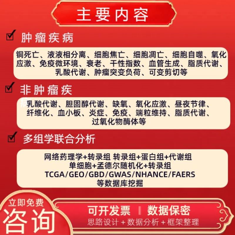 网络药理学生信分析套餐TCGA GEO数据挖掘单细胞测序