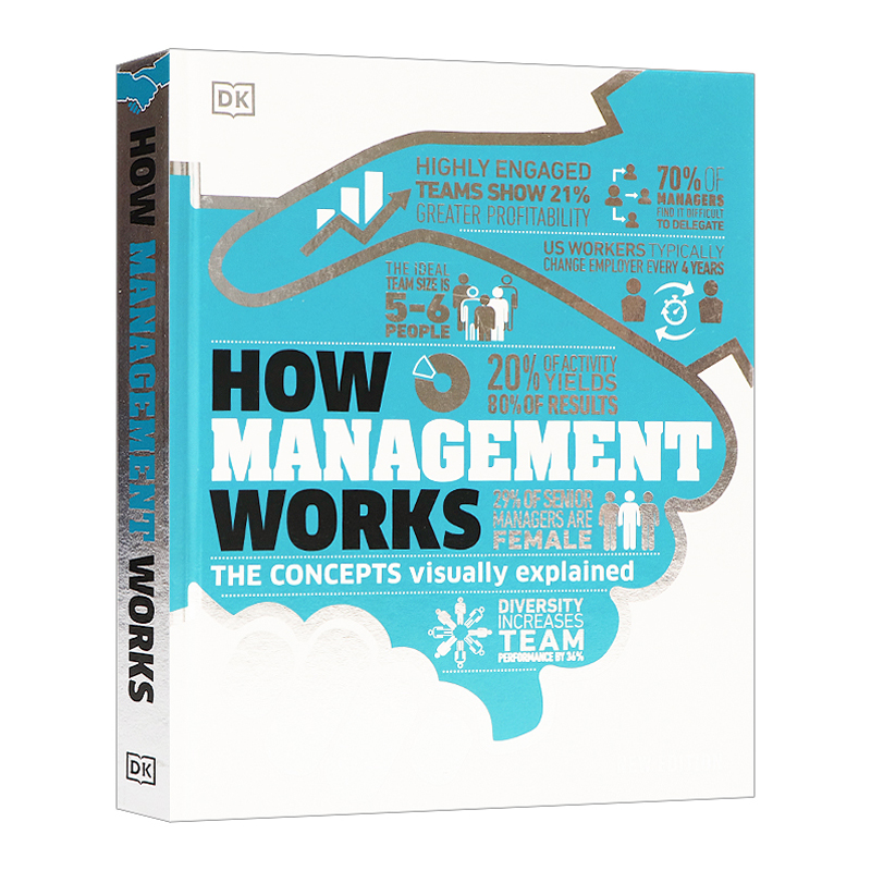 DK出品管理如何工作概念的可视化解释英文原版 DK How Management Works: The Concepts Visually Explained 自我管理百科进口书籍 书籍/杂志/报纸 科普读物/自然科学/技术类原版书 原图主图