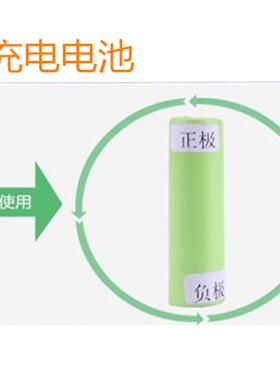 电池款万年历 本店专用电池充电器 补拍链接